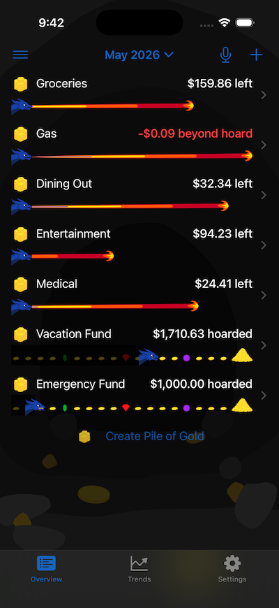 Overview Screen - Dragon Theme